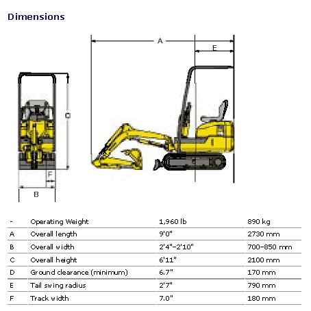 mini digger width sizes|smallest mini digger dimensions.